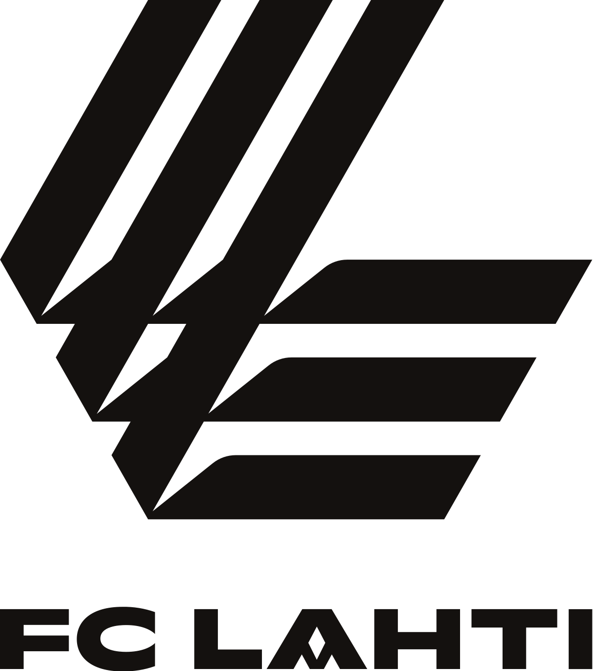 Lahti s Women – Football Équipe