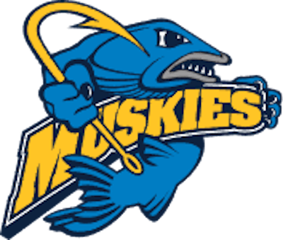 Lakeland University Basketball Team