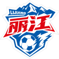 Hold Lijiang Team. Opstilling Football