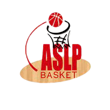Hold Loon Plage. Opstilling Basketball