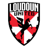Hold Loudoun. Opstilling Football
