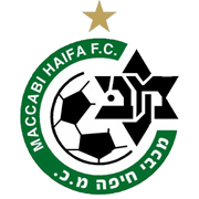 Maccabi Haifa – Football Team