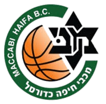Maccabi Haifa XT – Basketball Team