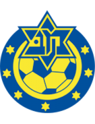Maccabi Herzliya – Football Team