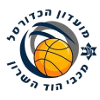 Equipo Maccabi Hod Hasharon. Composición De Basketball