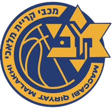 Hold Maccabi Kiryat Bialik. Opstilling Basketball