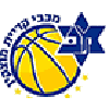 Команда Maccabi Kiryat Motzkin. Состав Basketball