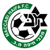 Maccabi Maghar – Football Team