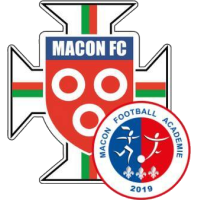 Drużyna Macon. Skład Football