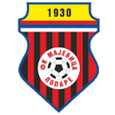 Majevica, склад з Football