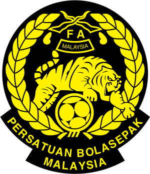 Malaysia (w) U20 – Football Team
