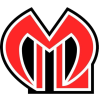 Equipo Malvik (f). Composición De Football