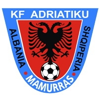 Mamurrasi – Football Team
