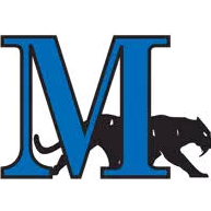 Marian University – Basketball Team