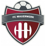 Hold Mauerwerk. Opstilling Football