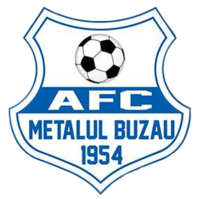Hold Metalul Buzău. Opstilling Football