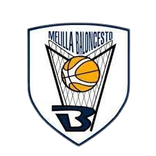 Melilla Baloncesto Basketball Team