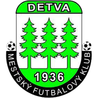 MFK Detva – Football Team