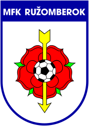Ruzomberok (w) – Football Team