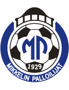 Drużyna Mikkeli II. Skład Football