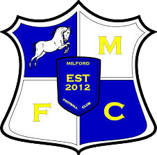Hold Milford. Opstilling Football