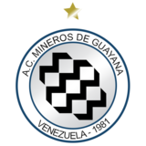 Mineros Football Team