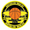 Hold Minyor 2015. Opstilling Basketball