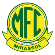 Mirassol U23 Football Team