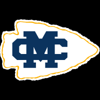 Mississippi College – Basketball Team