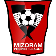 Mizoram Football Team