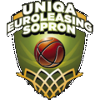 Команда MKB Euroleasing (ж). Состав Basketball