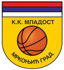 Equipo Mladost Mrkonjić Grad. Composición De Basketball