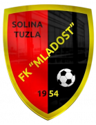 Команда Младост Солина. Состав Football