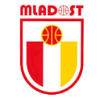 Equipo Mladost Veba U19. Composición De Basketball