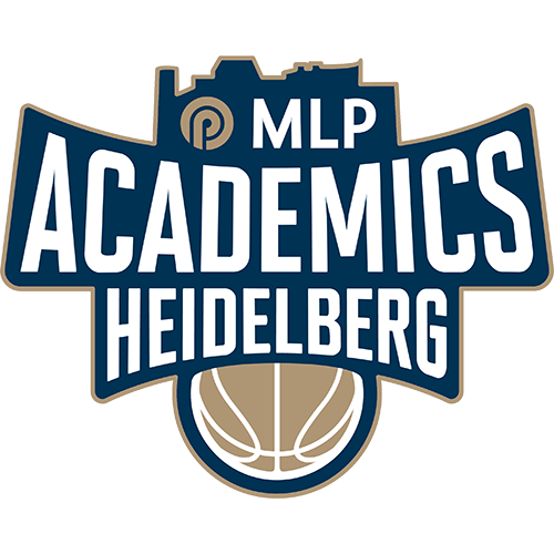 Equipo MLP Academics Heidelberg. Composición De Basketball