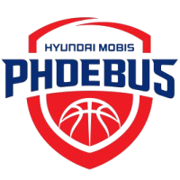 Mobis Phoebus Reserves – Basketball Team