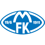 Molde U19 – Football Team
