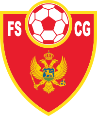 Hold Montenegro (w) U19. Opstilling Football