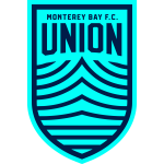 Monterey Bay FC 2 – Football Team