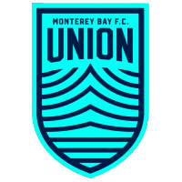 Hold Monterey Bay. Opstilling Football