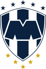 Equipo Monterrey U19. Composición De Football