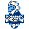 Hold MoraBanc Andorra. Opstilling Basketball
