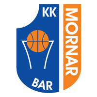 Drużyna KK Mornar Bar. Skład Basketball