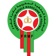 Morocco U19 – Football Team