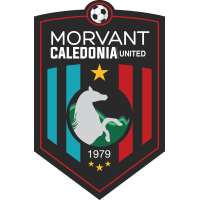 Morvant Caledonia Utd – Football Team