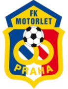 Equipo Motorlet Praha U19. Composición De Football