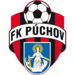 Equipo Púchov. Composición De Football