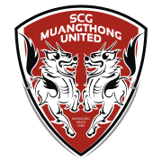 Команда Муанг Тонг Юнайтед. Состав Football