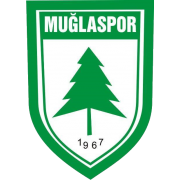 Muglaspor – Football Équipe