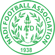 Equipo Nadi. Composición De Football